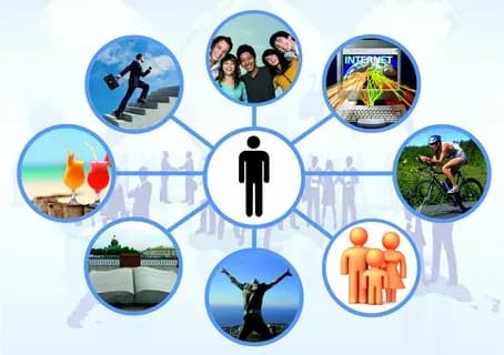 Индивидуальная консультация